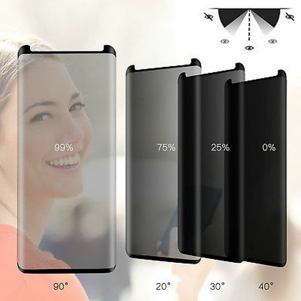 Case Friendly Privacy Tempered - Curved Edge Screen 评论和价格